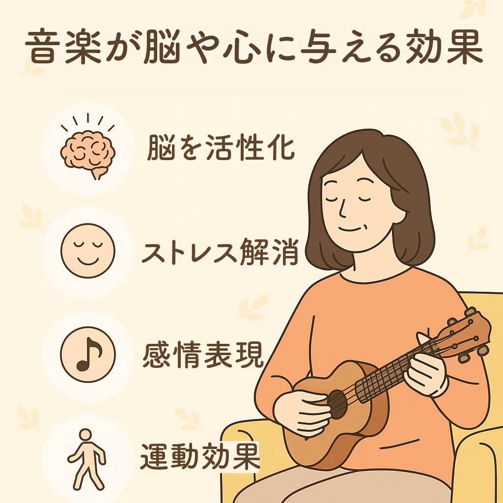 音楽 の 効果